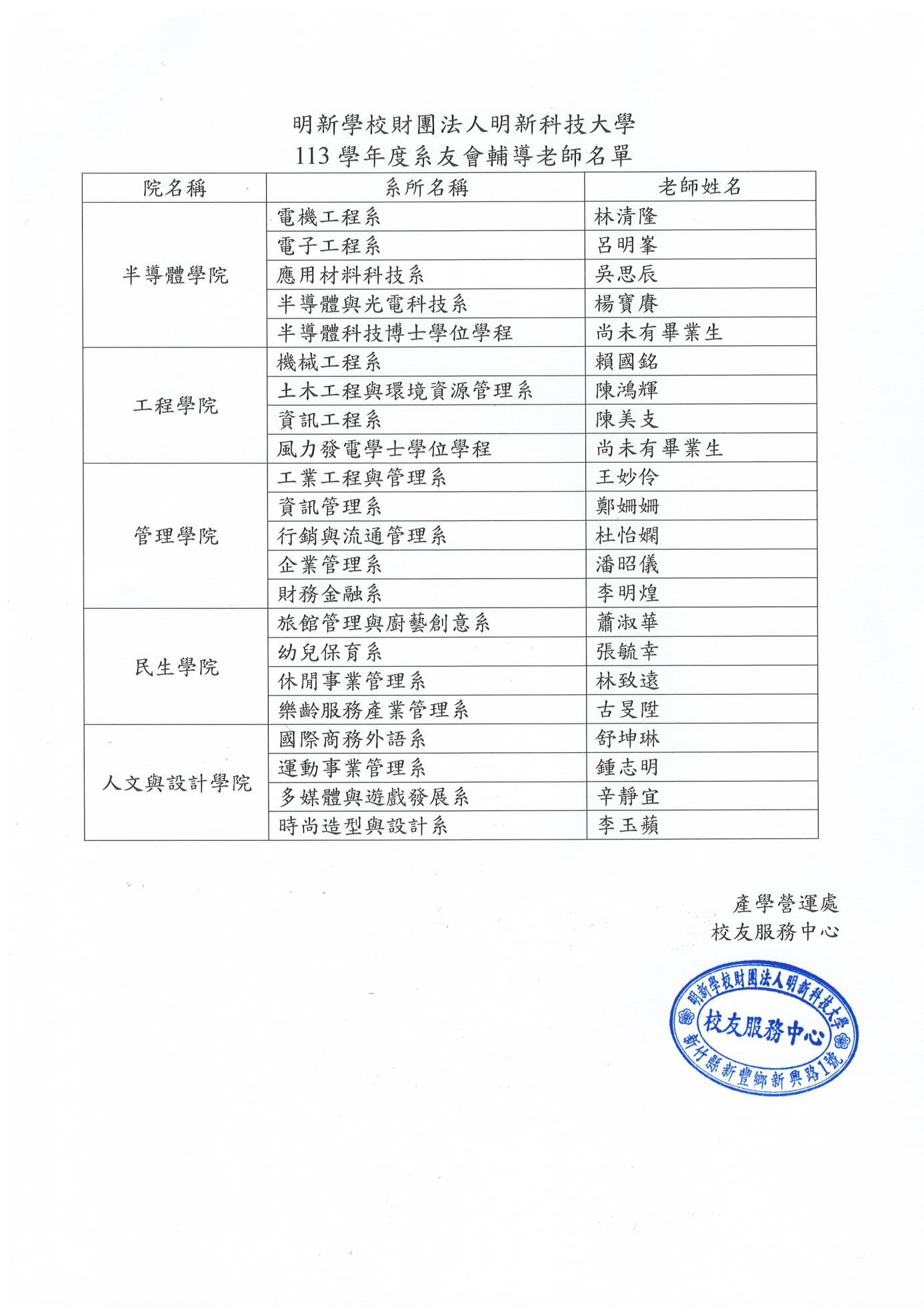 113系友會輔導老師名單（全校）