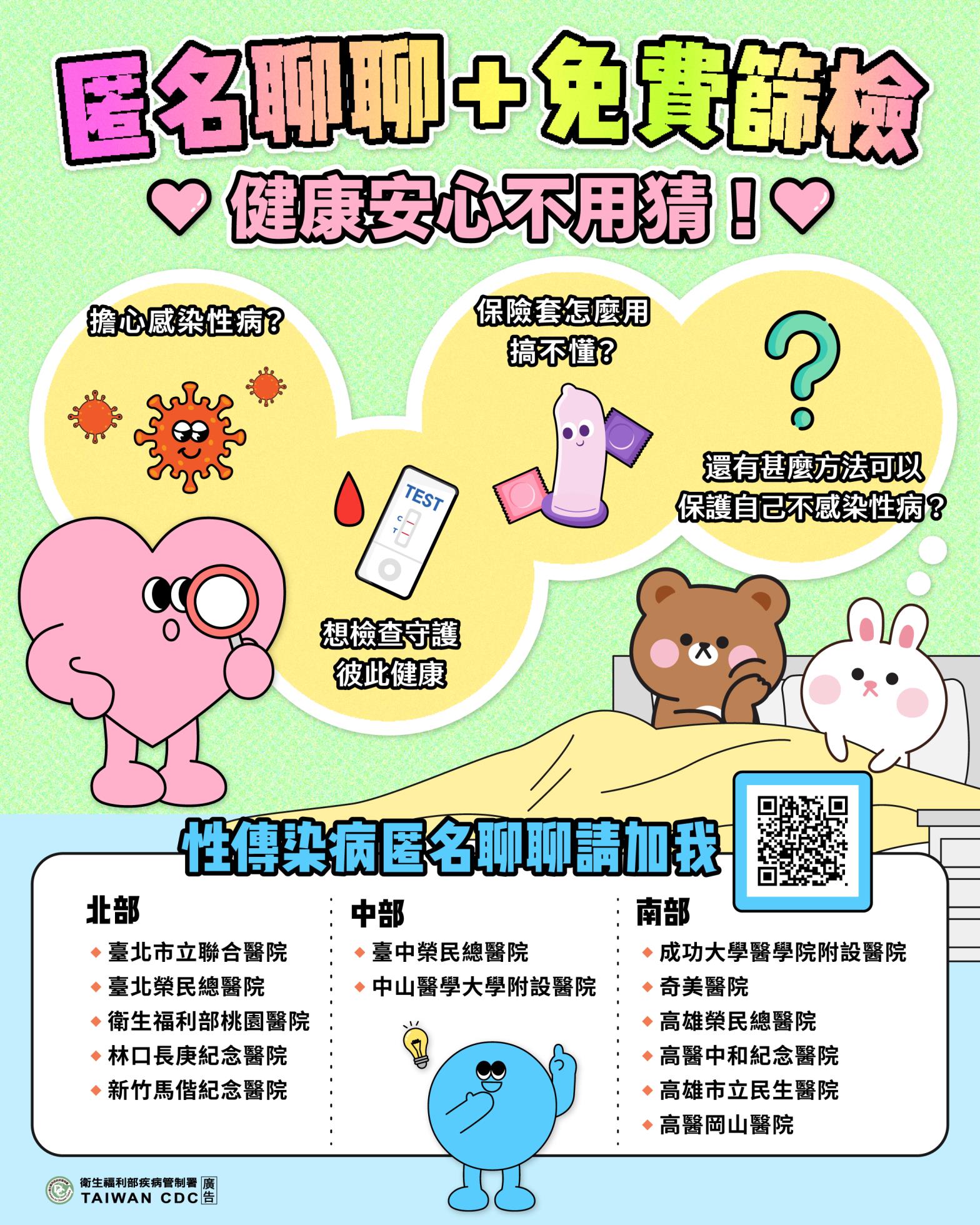 114年性傳染病匿名諮詢服務宣導海報(有QR code)
