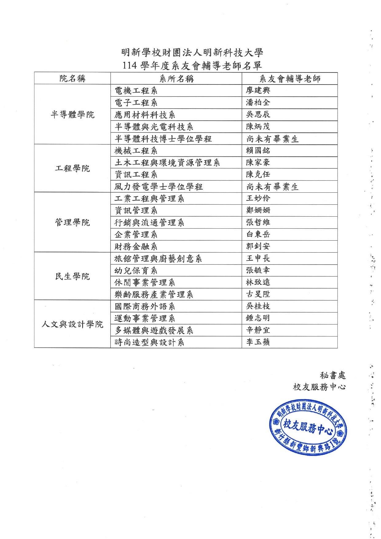 114系友會輔導老師名單(更新資工系)（全校）核章