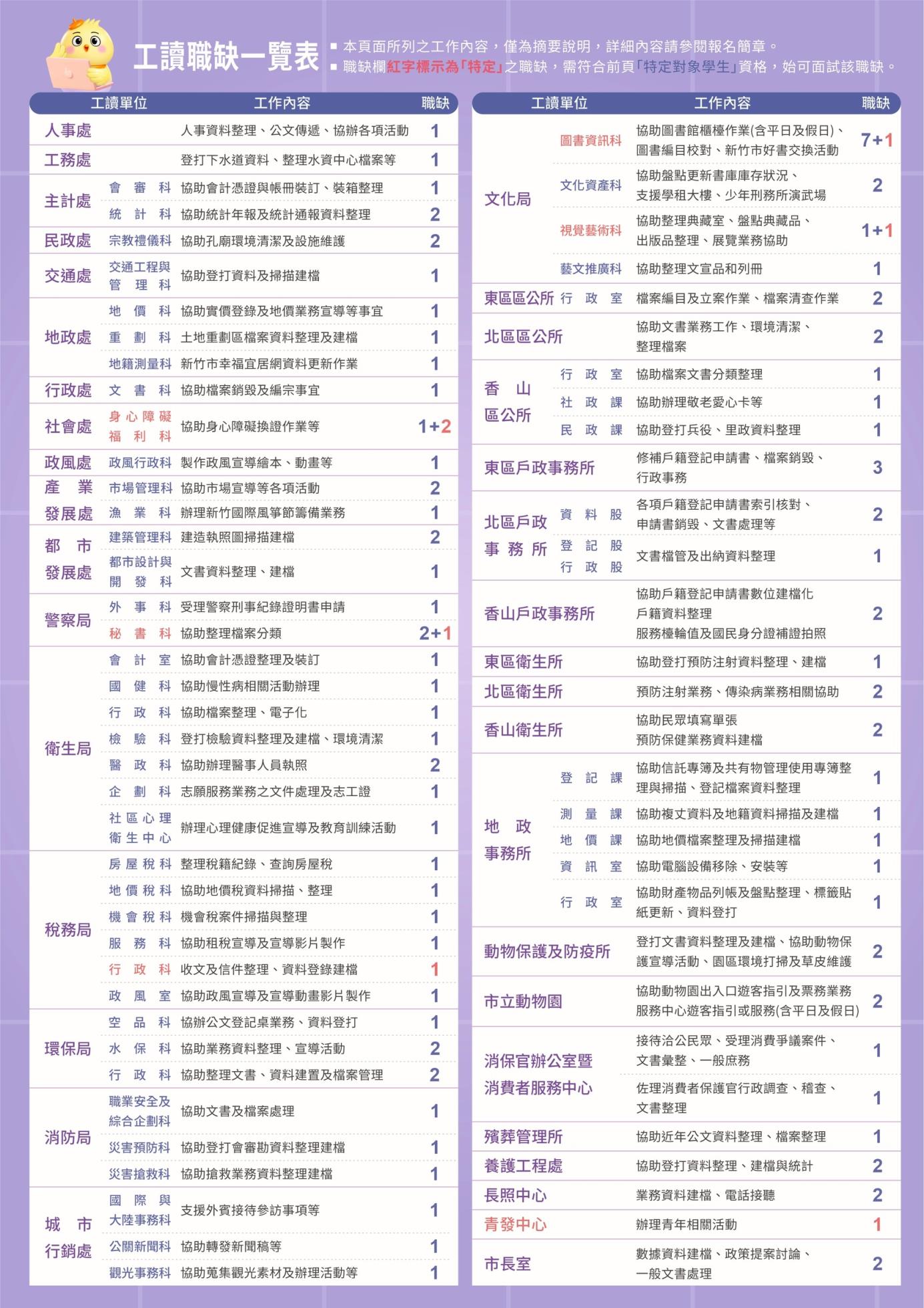 1151292908_2_376583600A_1150000730_ATTACH2