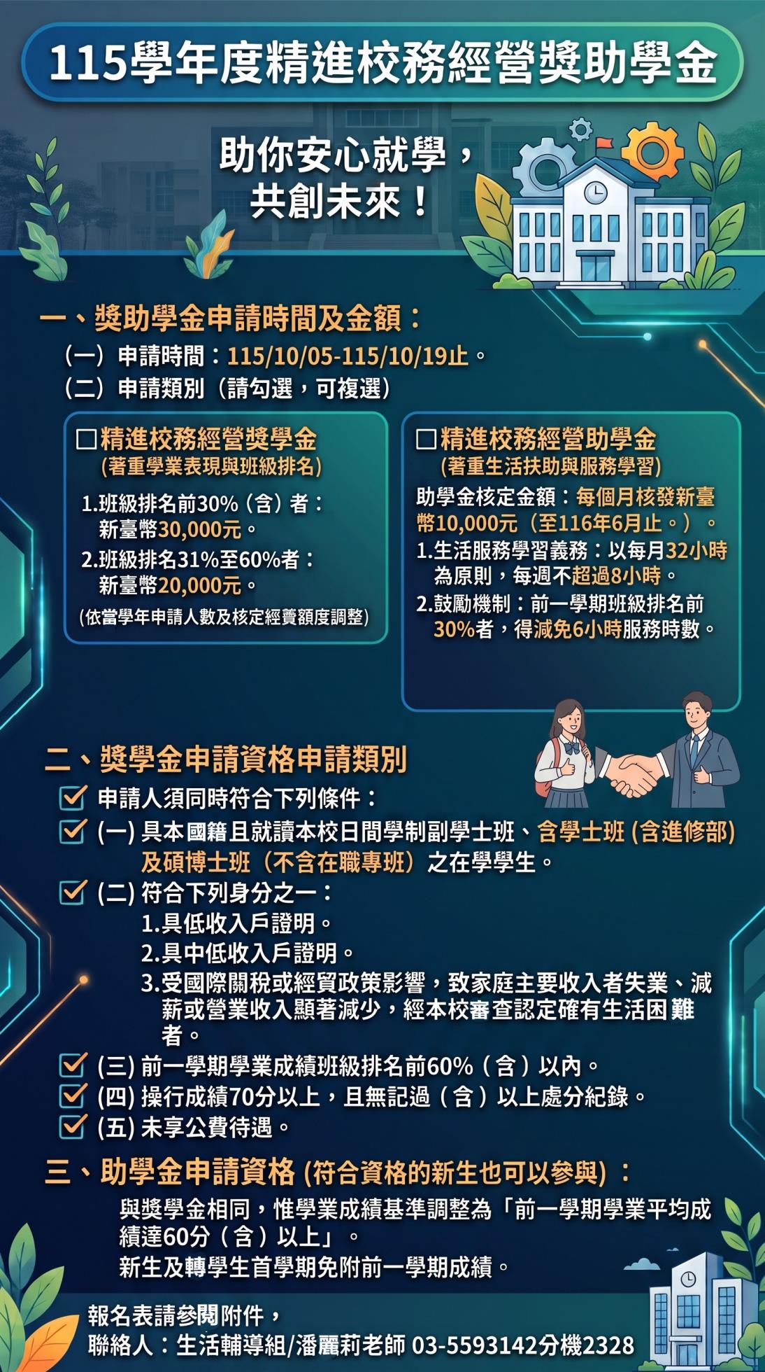 115學年度精進校務經營獎助學金