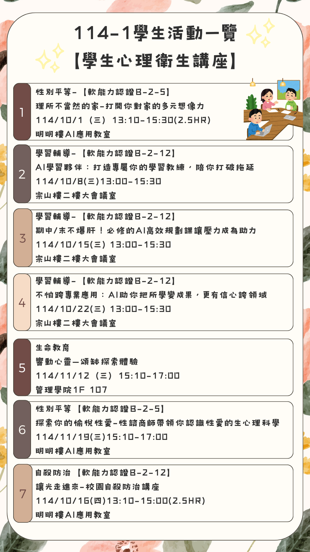 1