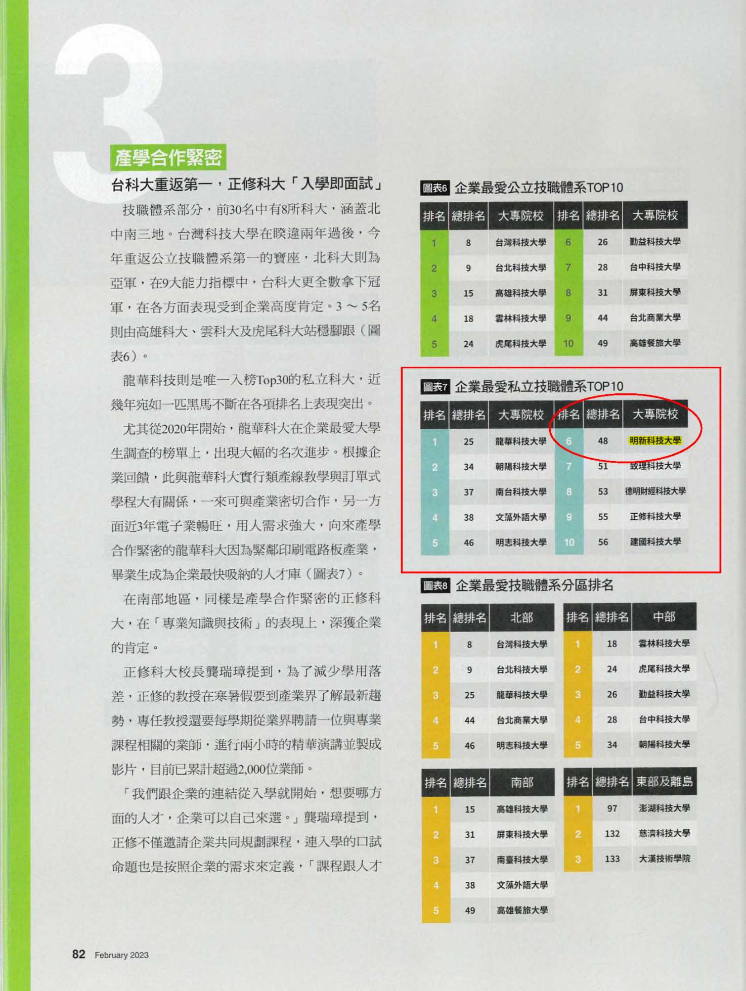 202302 天下Cheers大學指南-2023企業最愛大學生調查_頁面_4