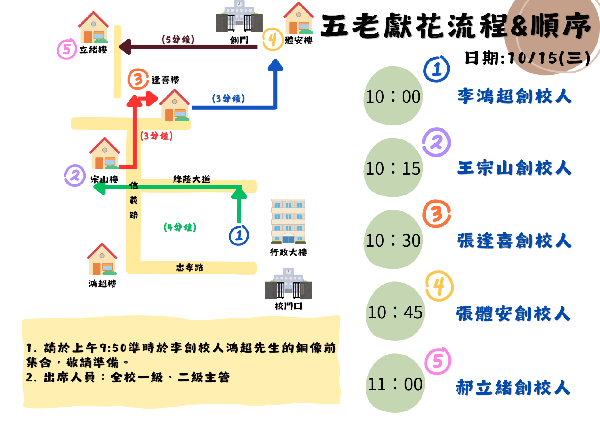 2025五老獻花活動流程1141015版-3