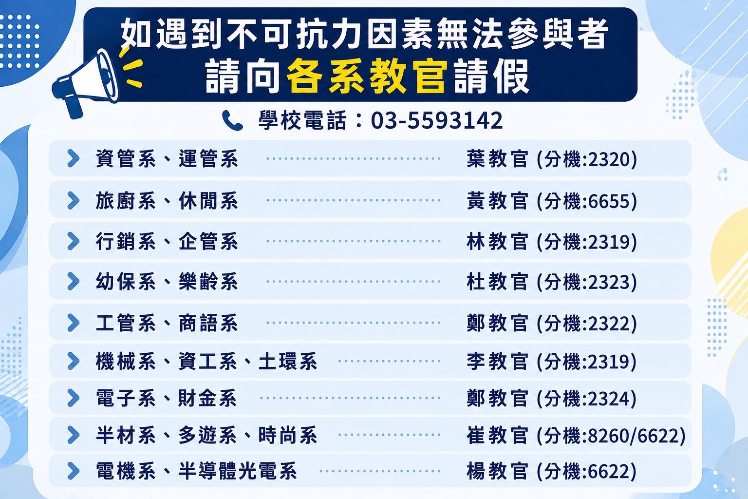 各系教官聯絡方式