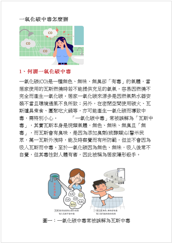 一氧化碳中毒怎麼辦1