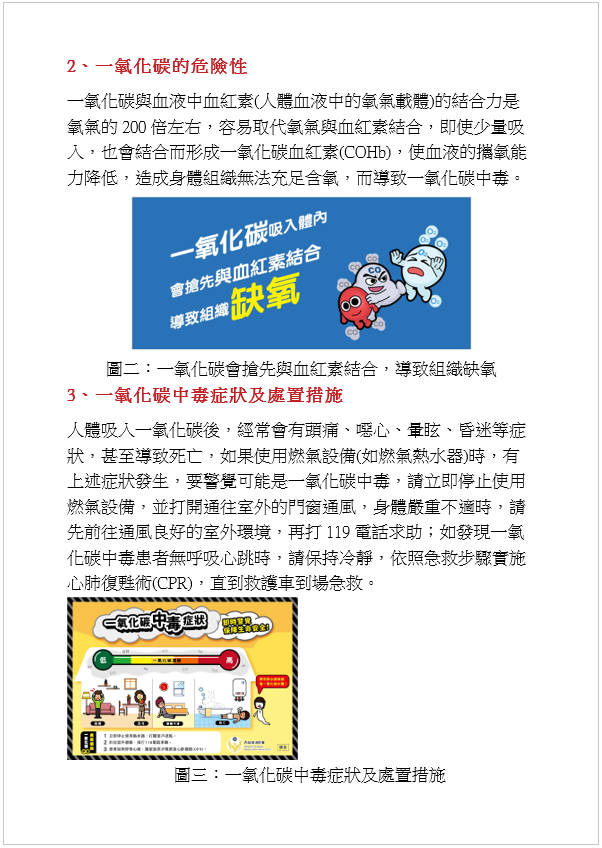 一氧化碳中毒怎麼辦2