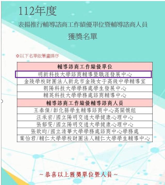 台灣輔導與諮商學會「112年度表揚推行輔導諮商工作」績優單位