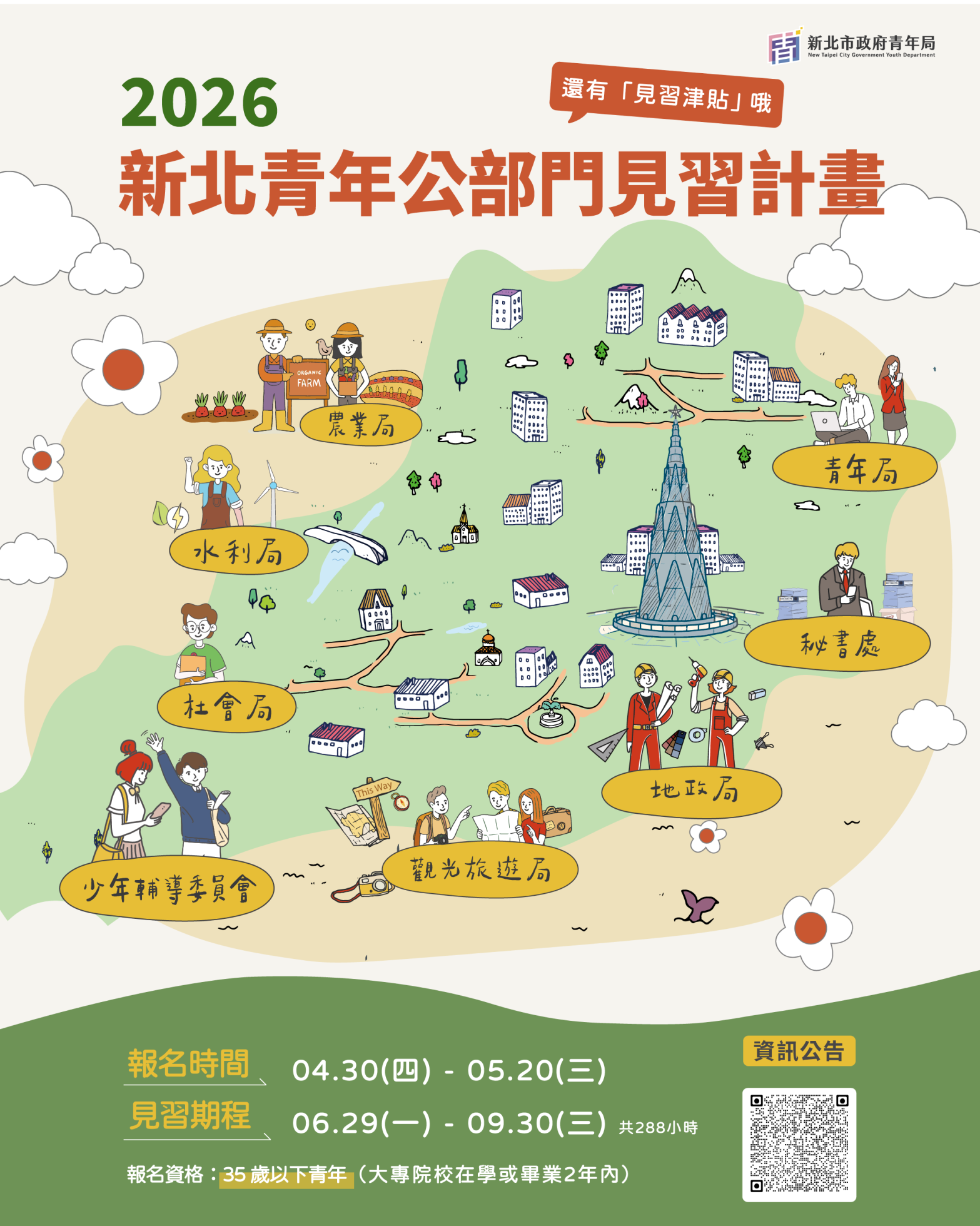 宣傳圖