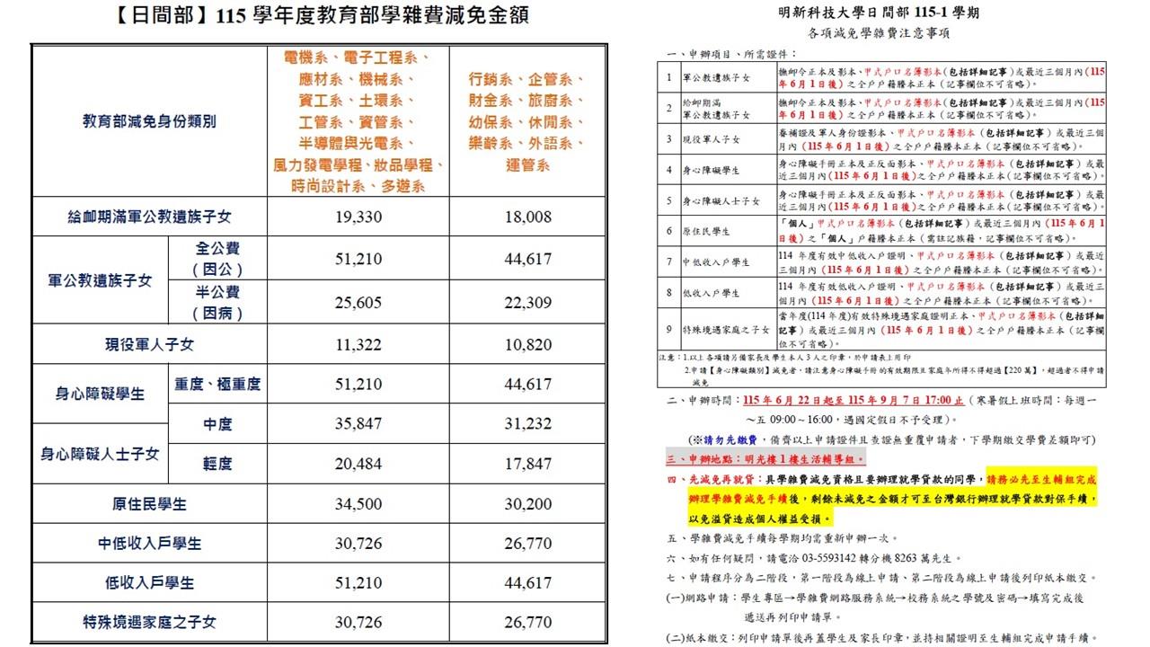 投影片2