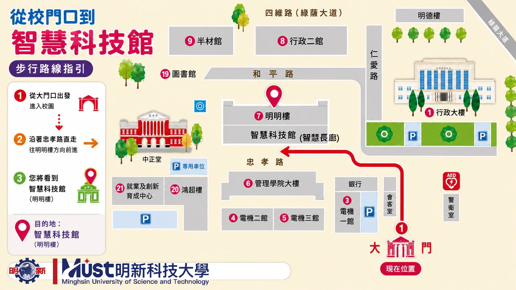新生定向集合地點指示圖