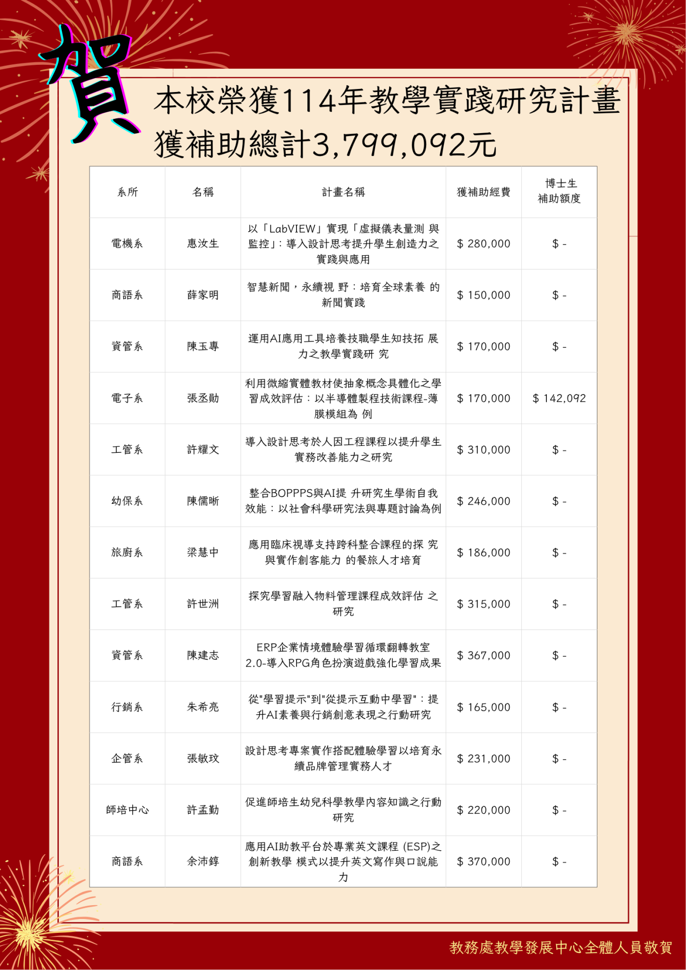 未命名設計
