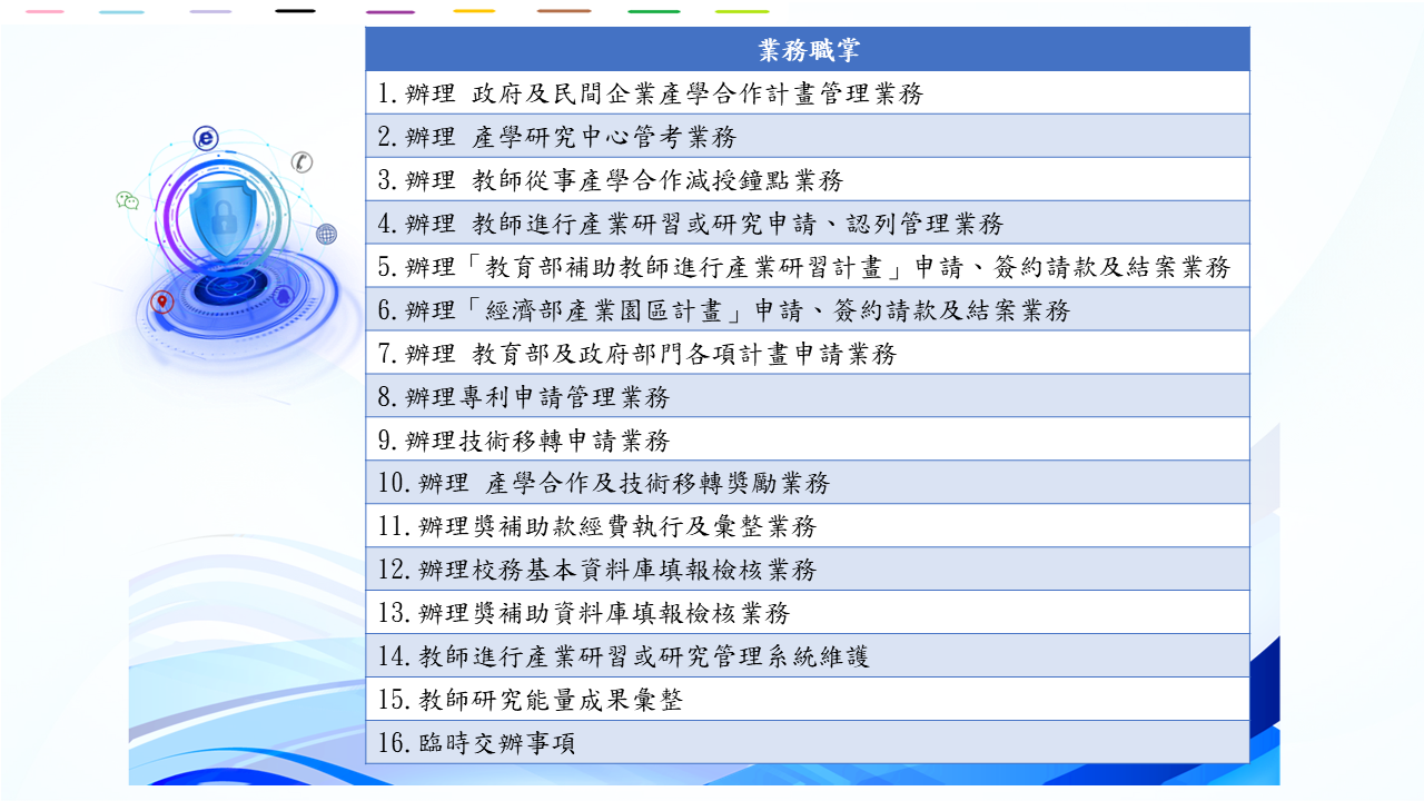 業務職掌1140818