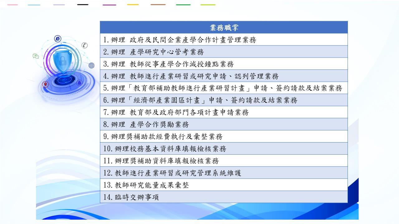 業務職掌new.pptx