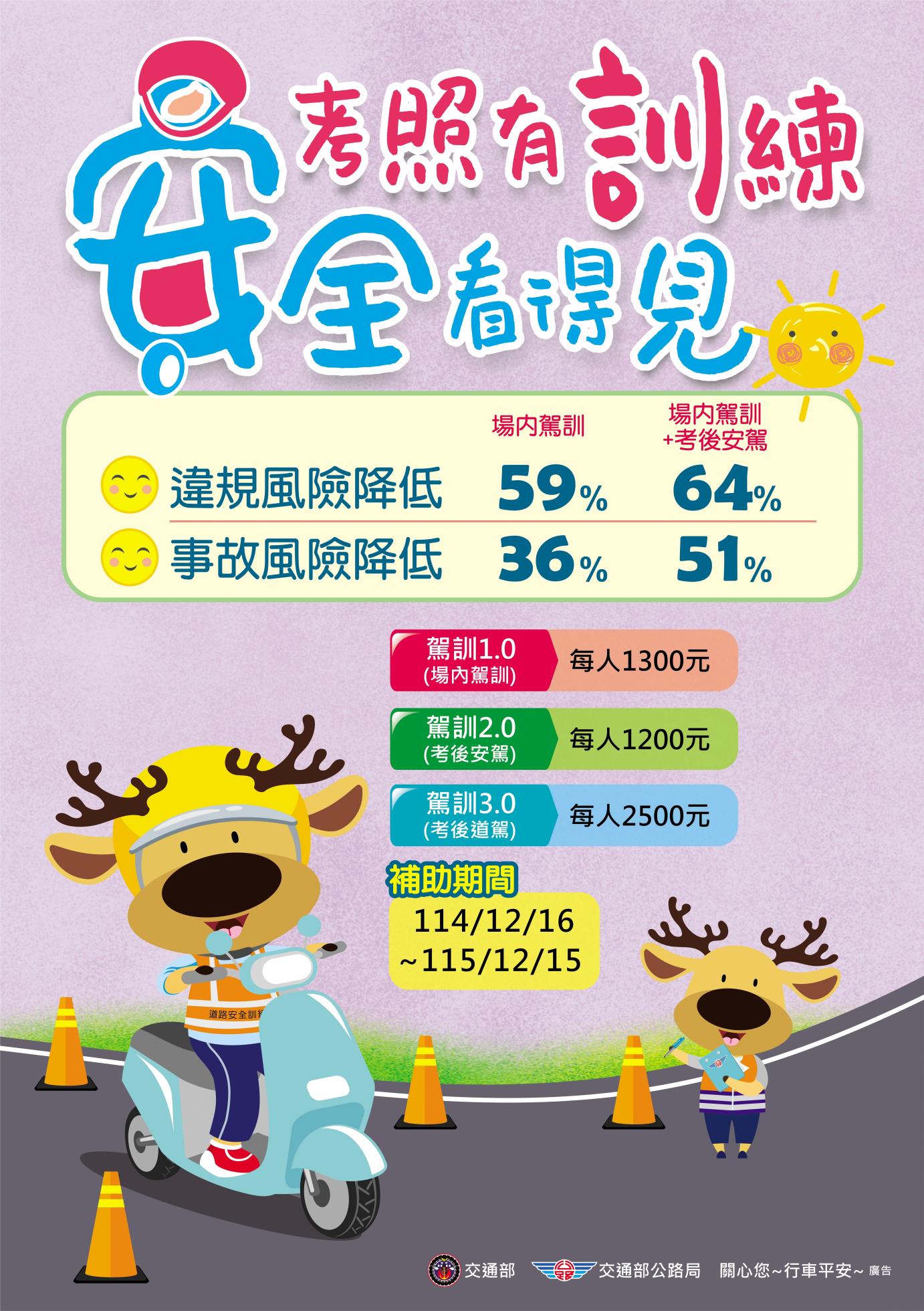 機車駕訓宣導_中文海報