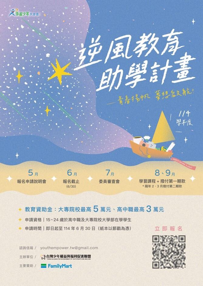 海報