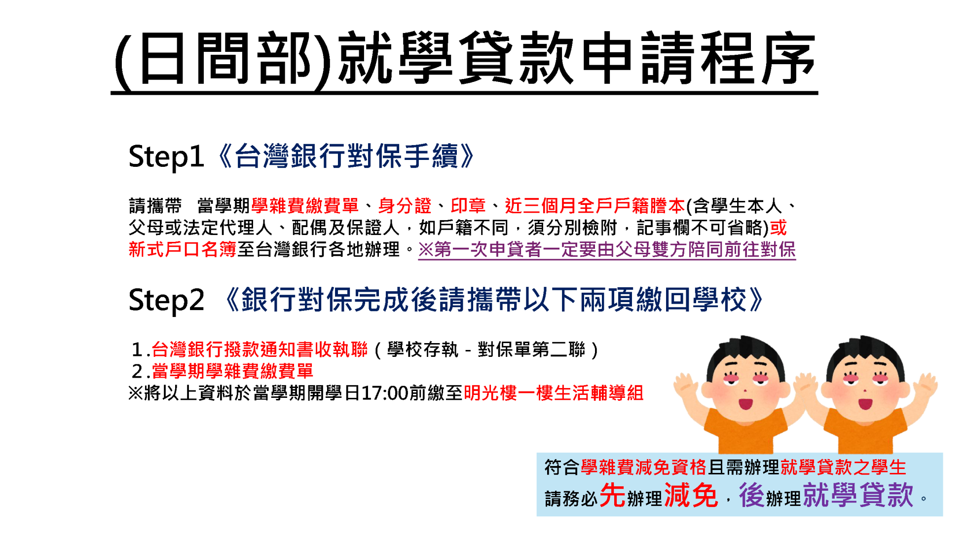 申請就學貸款程序
