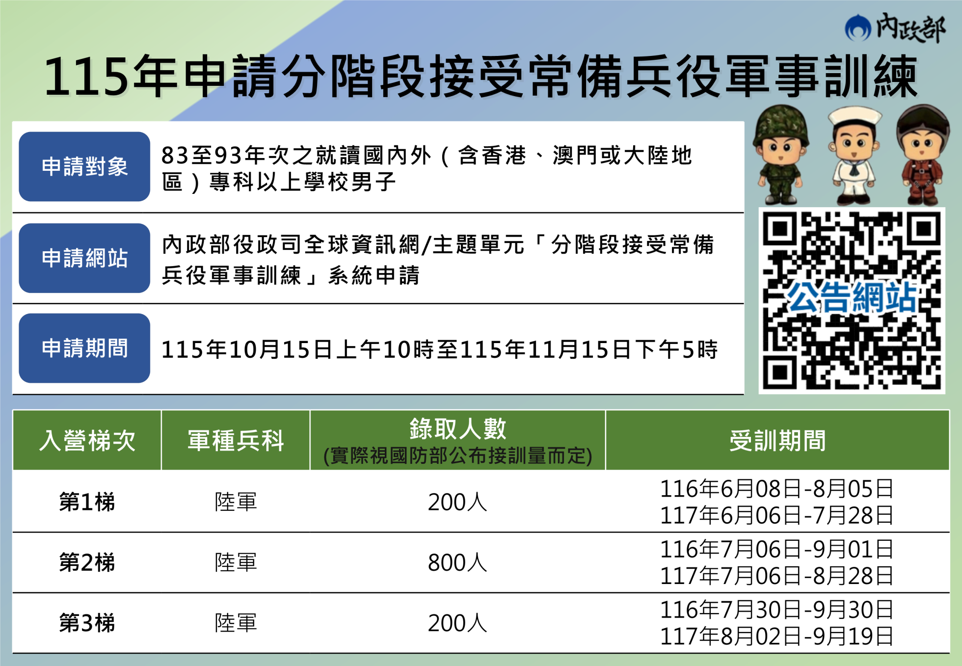 附件、海報